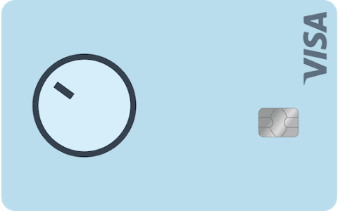 Bank Norwegian kreditkort